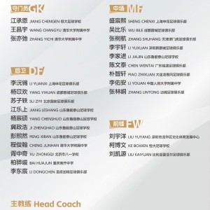 开云APP-出战蒙太古杯 U16国足月底和法国、巴西等队过招